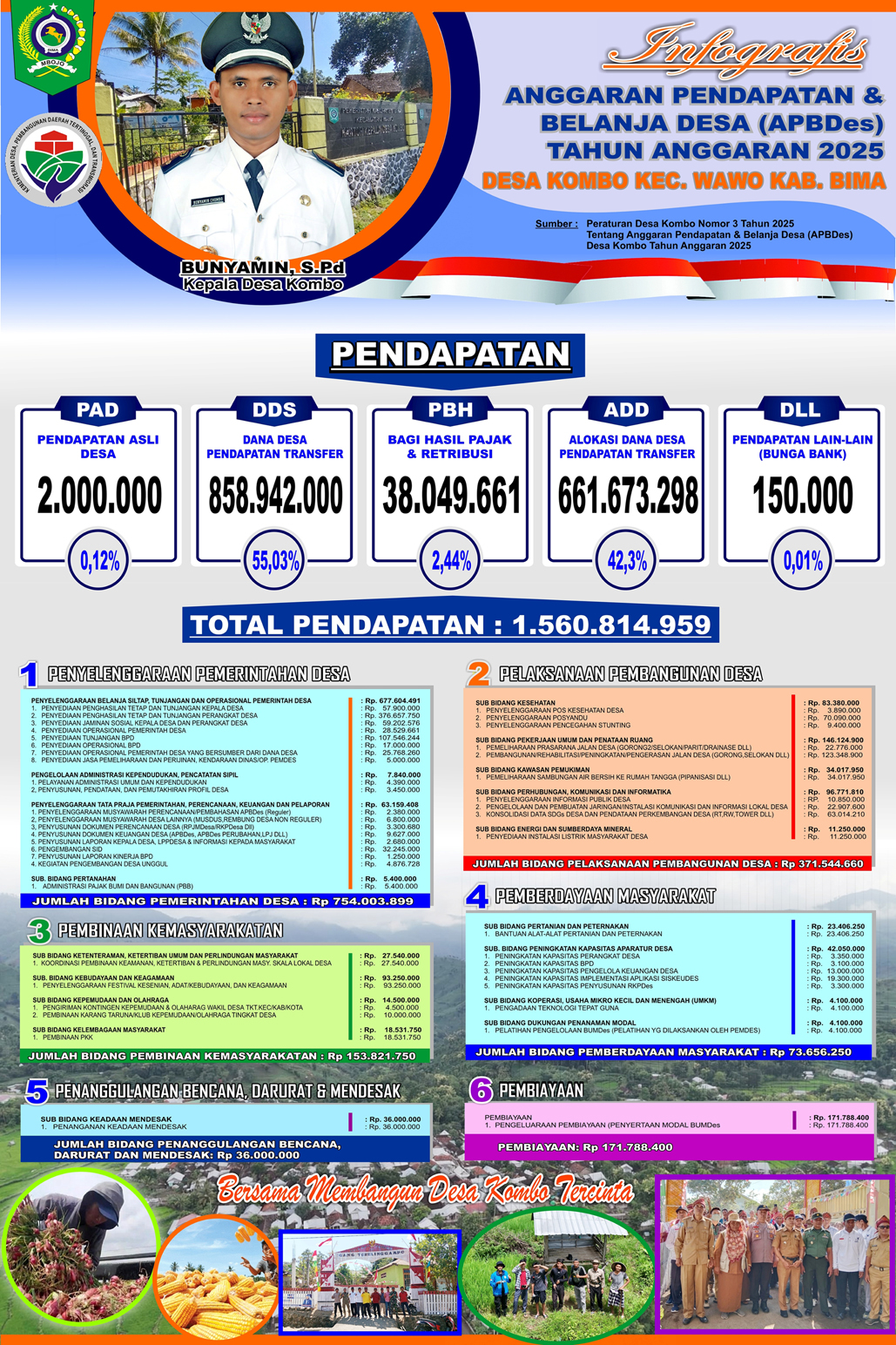 0-INFOGRAFIS_DESA_KOMBO_2025_PRESSS